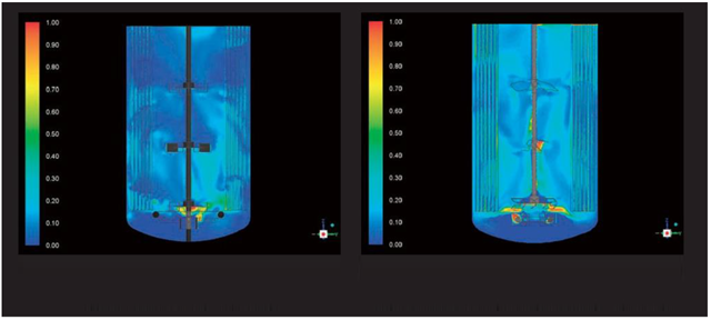 Example of 200 kL Actual Machine CFD Simulation Analysis